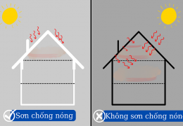Báo giá sơn chống nóng mái tôn tại Bắc Tân Uyên- 0868.448.733