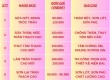  Thợ sửa thạch cao tại Thủ Dầu Một- 0868.448.733