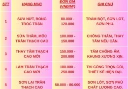  Thợ sửa thạch cao tại Thủ Dầu Một- 0868.448.733