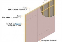 Thợ làm vách thạch cao tại Trảng Bom- 0868.448.733