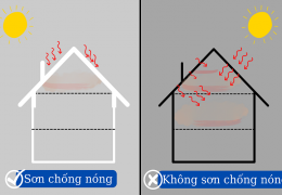 Báo giá sơn chống nóng mái tôn tại Thủ Dầu Một- 0868.448.733
