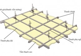 Báo giá thạch cao tại Bắc Tân Uyên- 0868.448.733