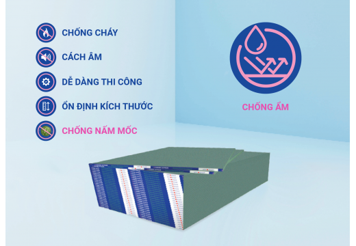 Báo giá thạch cao tại Biên Hòa- 0868.448.733